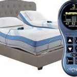 Night Air Beds Credit Card Payment